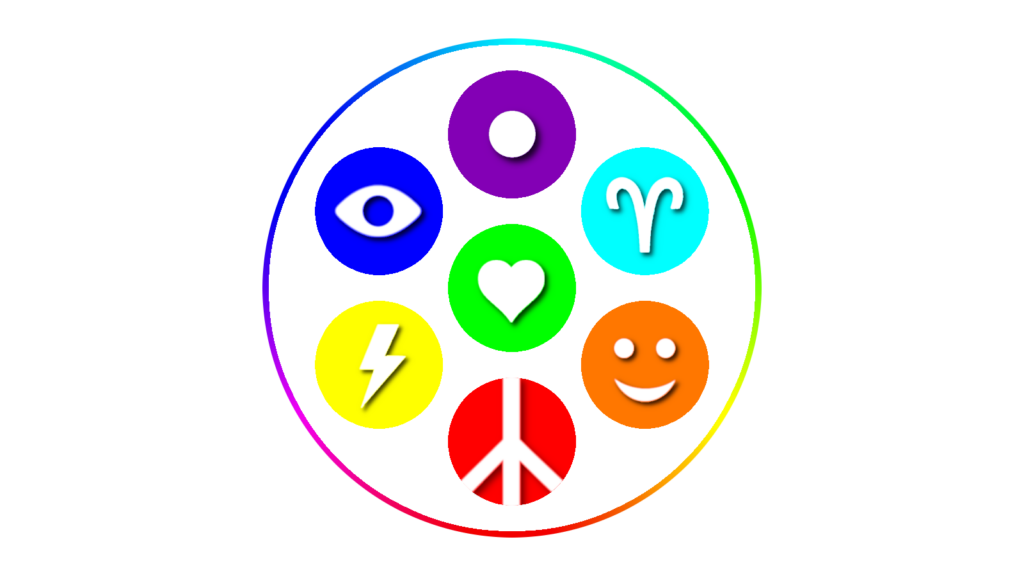 7Passions Chart