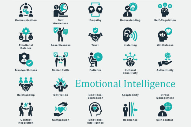 Emotional Intelligence